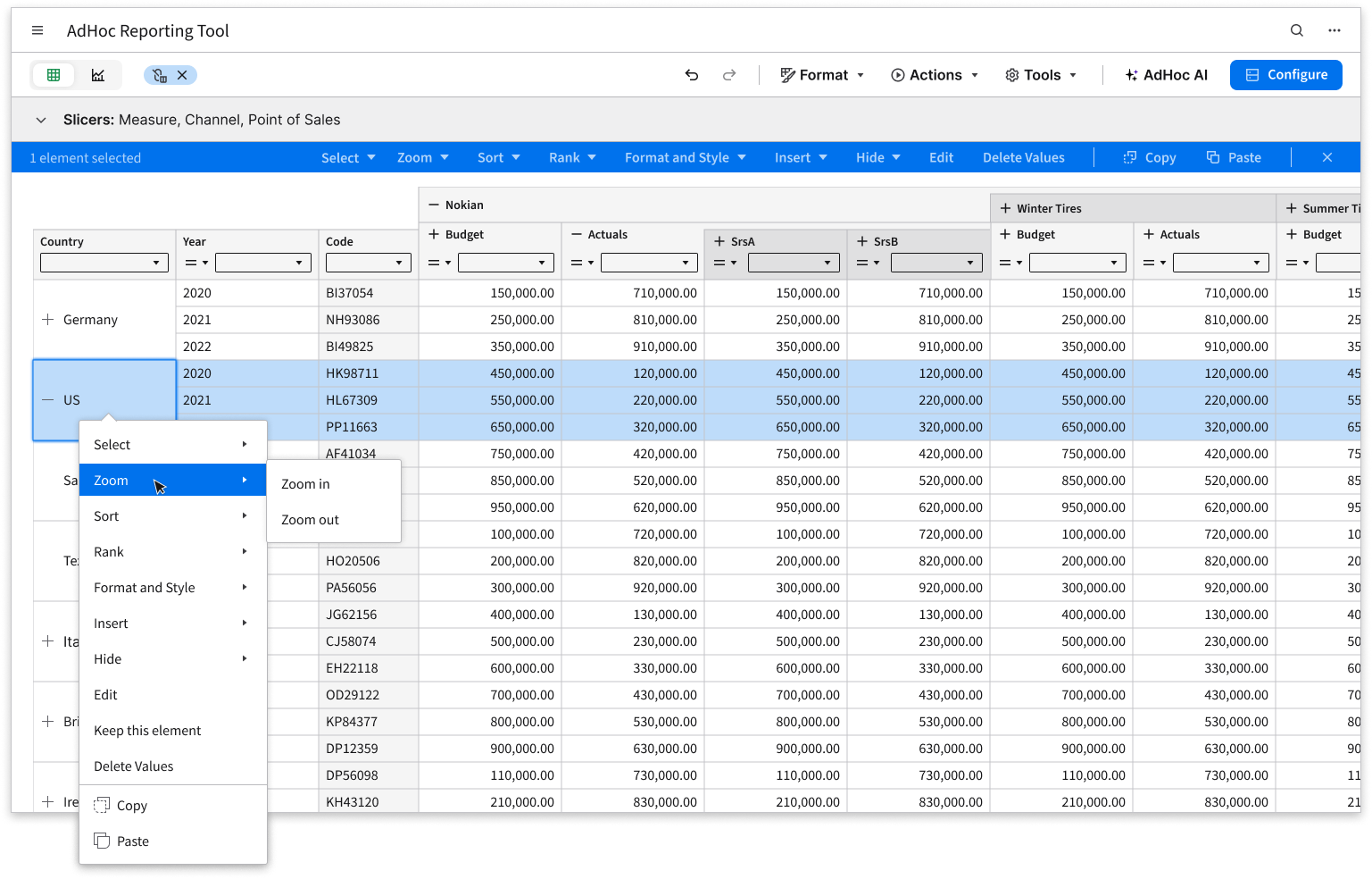 Infor EPM – AdHoc