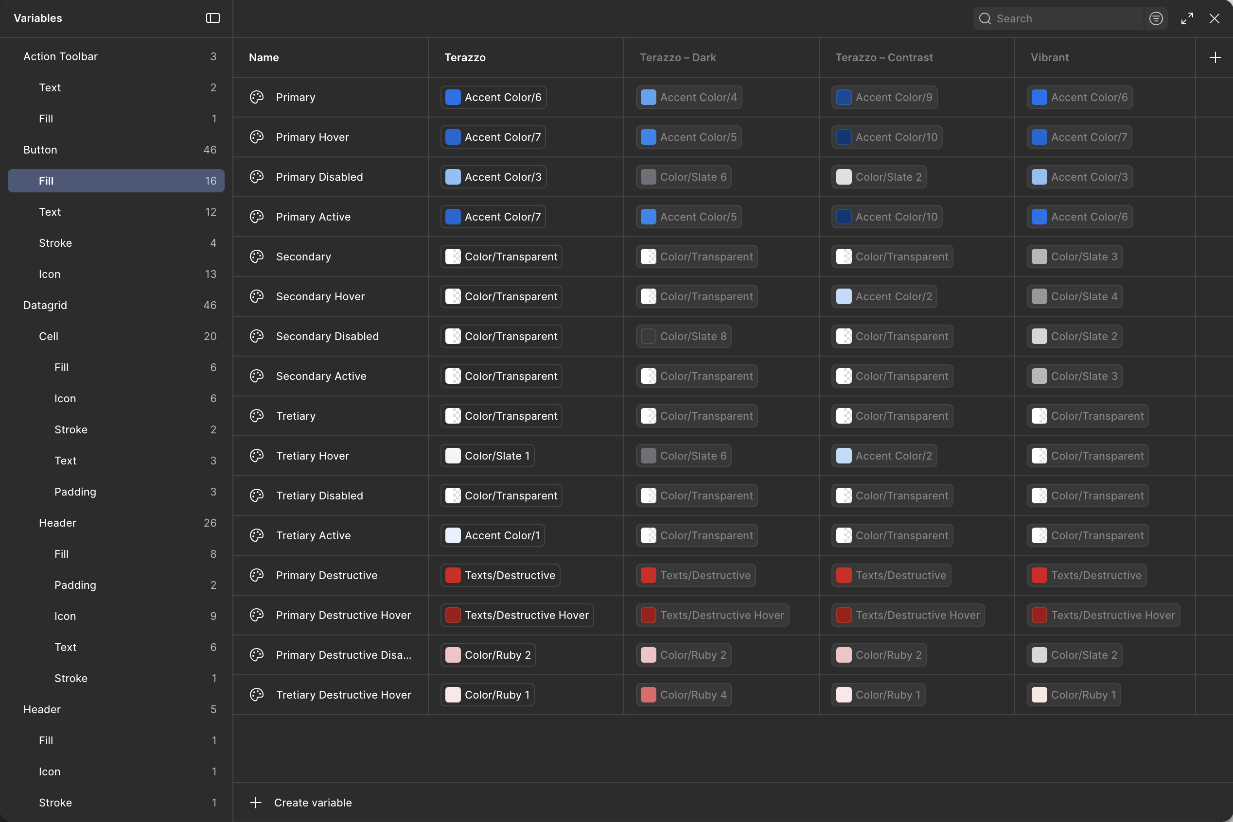 Dark and contrast themes
